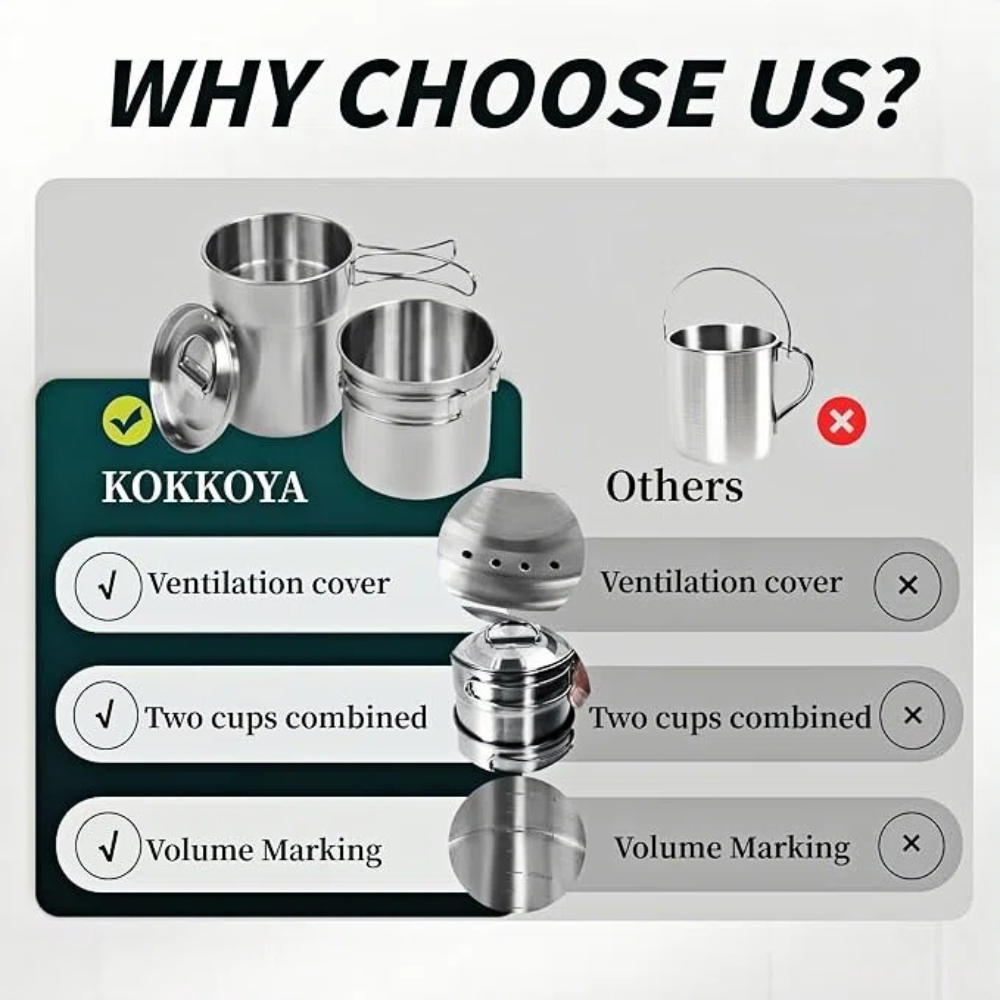 Foldable Camping Cups Mugs Cam - огляд і ціна Camping Cooking Appliances