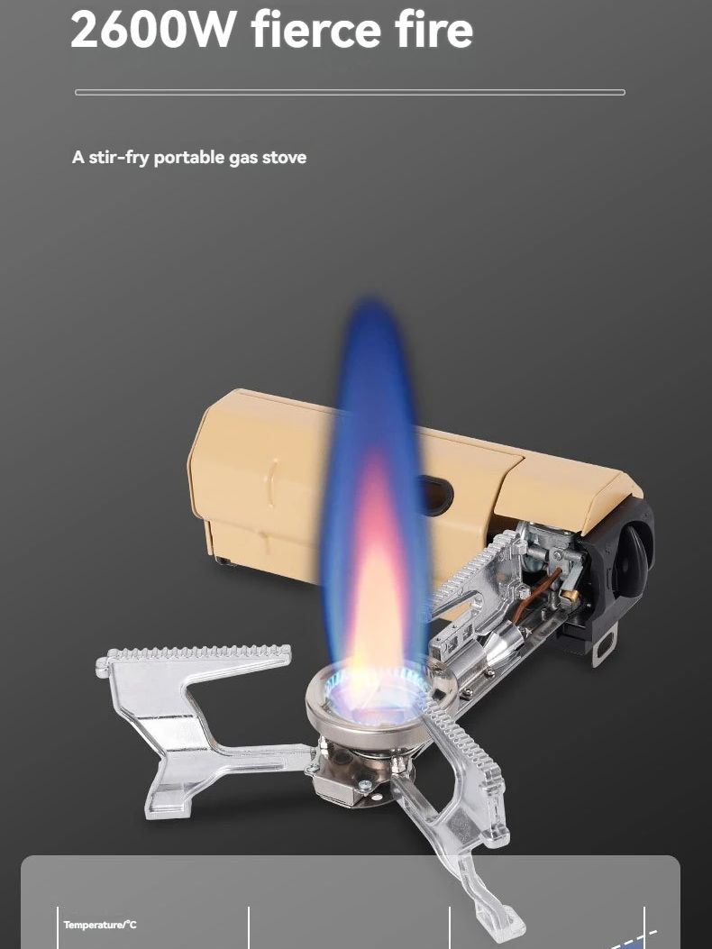 New Cheap Camping Gas Stove 26 - огляд і ціна Camp Grill Portable Folding