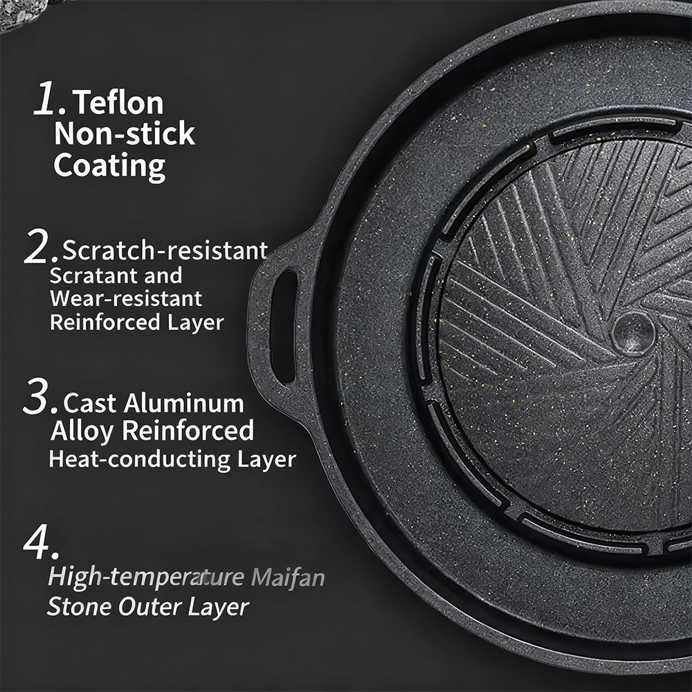 KOSUN Korean BBQ Grill Pan 2 i - огляд і ціна Camping Cooking Appliances