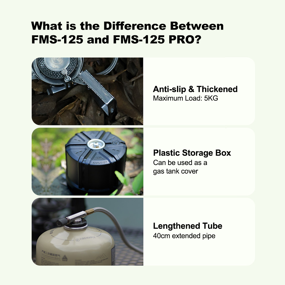 Fire-Maple Windproof Stove Spl - огляд і ціна Camping Cooking Fuel
